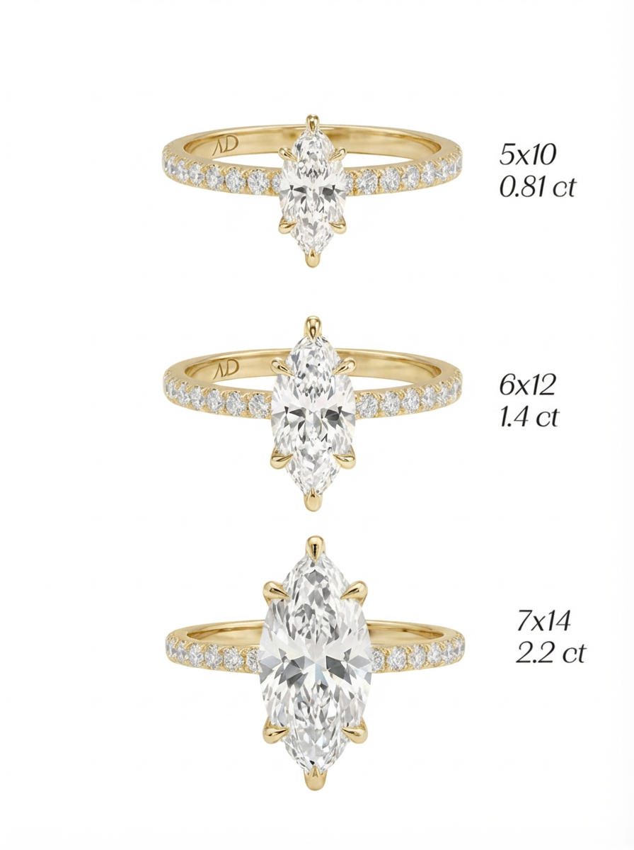 1.4CT | Marquise Cut Eternity Yüzük