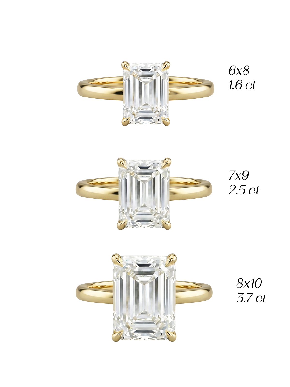3.7CT | Emerald Cut Ring