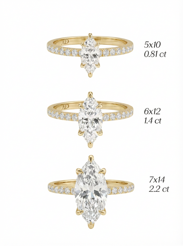 1.4CT | Marquise Cut Eternity Yüzük