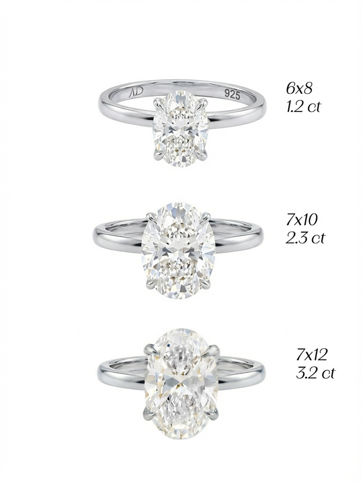 1.2CT | Oval Kesim Yüzük