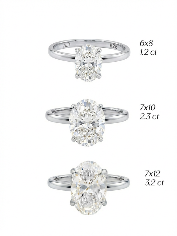 1.2CT Oval Cut Yüzük, günlük kullanım ve özel günler için ideal seçim.