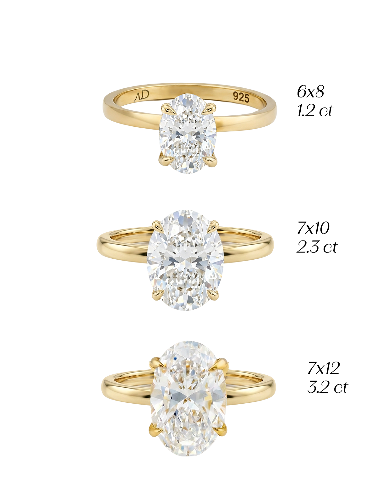 1.2CT | Oval Kesim Yüzük