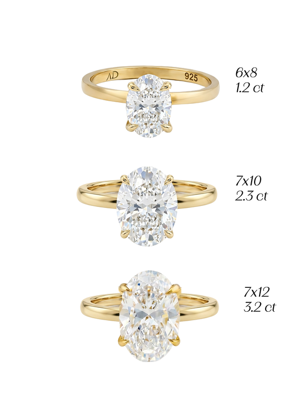 1.2CT Oval Cut Yüzük, kadınlar için zarif bir hediye alternatifi sunar.